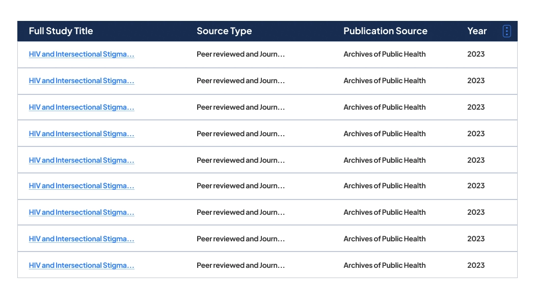 publications.webp